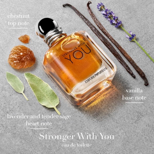 Armani Stronger With You EDT 50ml Gift Set